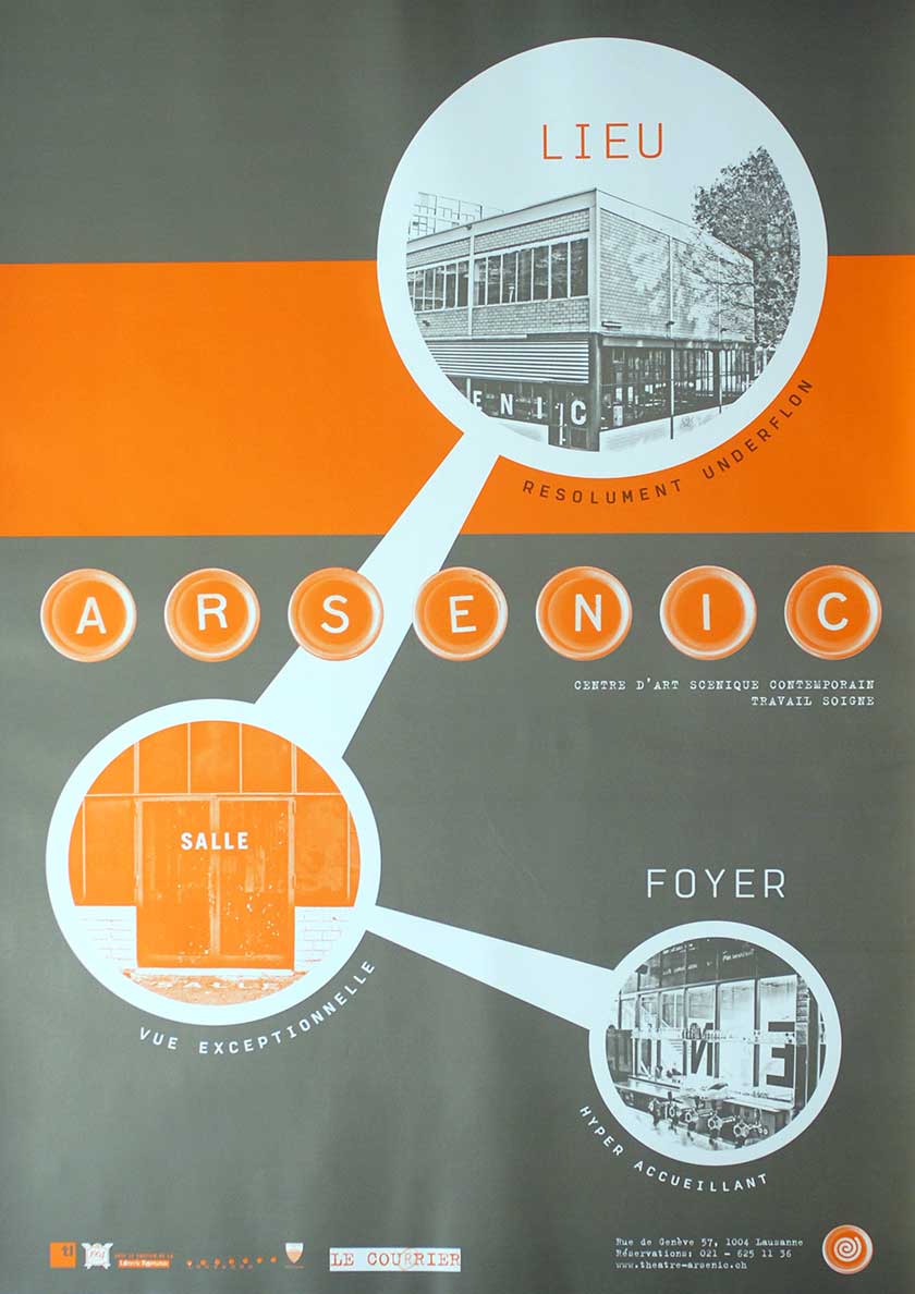 Arsenic, Centre d'Art Lausanne
