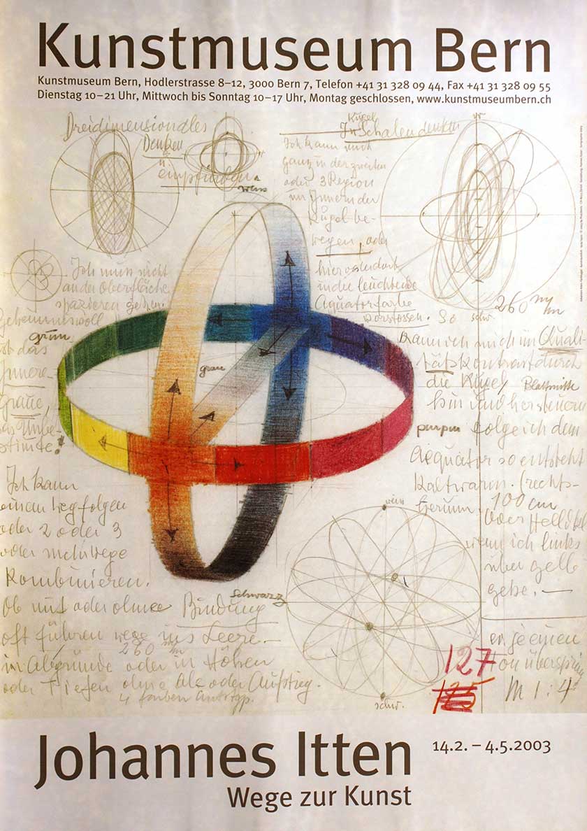 Johannes Itten, Wege zur Kunst