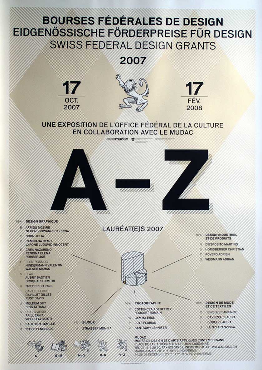 A–Z